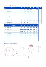 Таблица размеров одежды