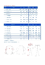 Таблица размеров одежды