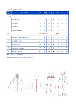 Таблица размеров одежды