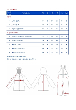 Таблица размеров одежды