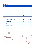Таблица размеров одежды