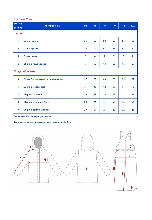 Таблица размеров одежды