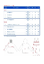 Таблица размеров одежды