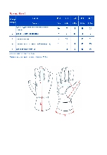 Таблица размеров одежды