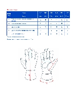 Таблица размеров одежды