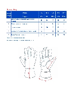 Таблица размеров одежды