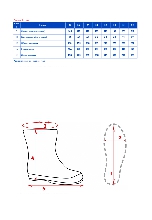Таблица размеров одежды