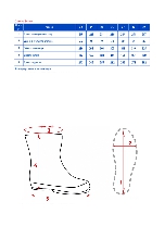 Таблица размеров одежды
