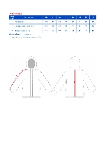 Таблица размеров одежды