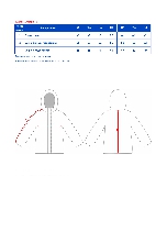 Таблица размеров одежды