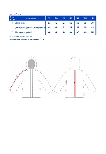 Таблица размеров одежды