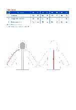 Таблица размеров одежды