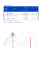 Таблица размеров одежды