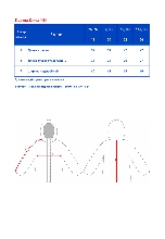 Таблица размеров одежды