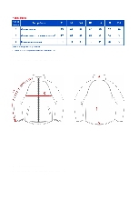 Таблица размеров одежды