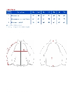 Таблица размеров одежды