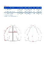 Таблица размеров одежды