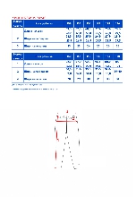 Таблица размеров одежды