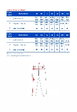 Таблица размеров одежды