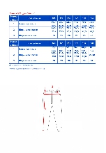 Таблица размеров одежды