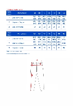 Таблица размеров одежды