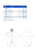 Таблица размеров одежды