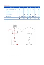 Таблица размеров одежды
