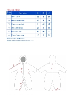 Таблица размеров одежды