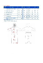 Таблица размеров одежды