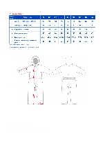 Таблица размеров одежды