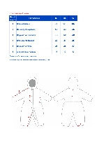 Таблица размеров одежды