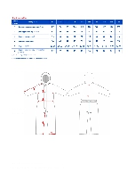 Таблица размеров одежды