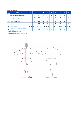 Таблица размеров одежды