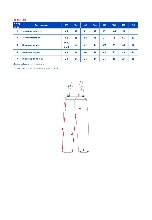 Таблица размеров одежды