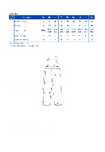 Таблица размеров одежды