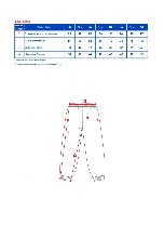 Таблица размеров одежды