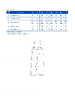 Таблица размеров одежды