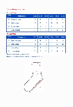 Таблица размеров одежды