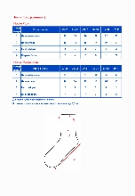 Таблица размеров одежды
