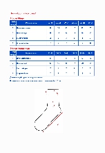 Таблица размеров одежды