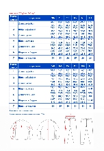 Таблица размеров одежды