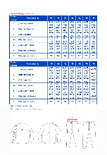 Таблица размеров одежды