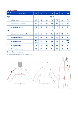 Таблица размеров одежды