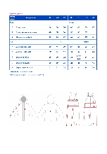 Таблица размеров одежды