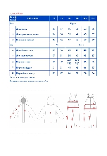 Таблица размеров одежды