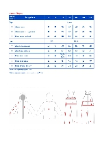 Таблица размеров одежды
