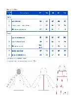 Таблица размеров одежды