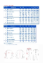 Таблица размеров одежды