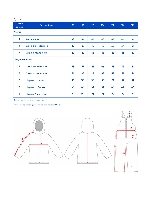 Таблица размеров одежды