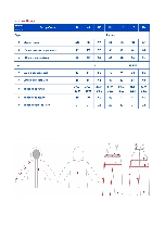 Таблица размеров одежды